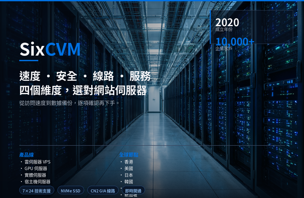 SixCVM 的 VPS 能安裝自製的作業系統映像檔嗎？